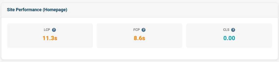site performance homepage result site performance homepage result
