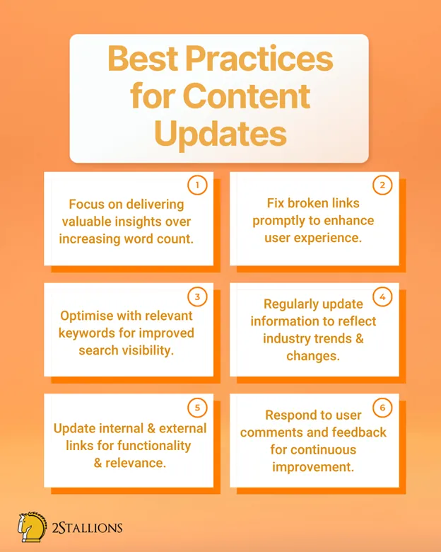 Best Practices for Updating Website Content | 2Stallions