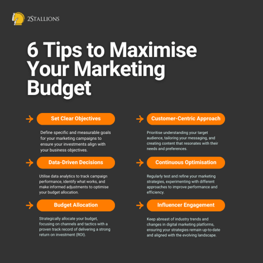 Graphic of six tips to maximise your marketing budget. Budget discipline is a marketing essential to recession-proof your business.