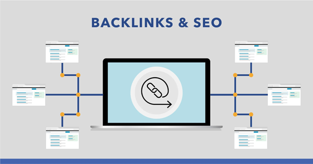 Backlinks in SEO