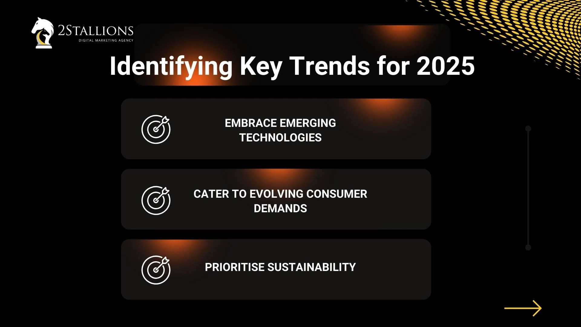 Identifying Key Trends for 2025