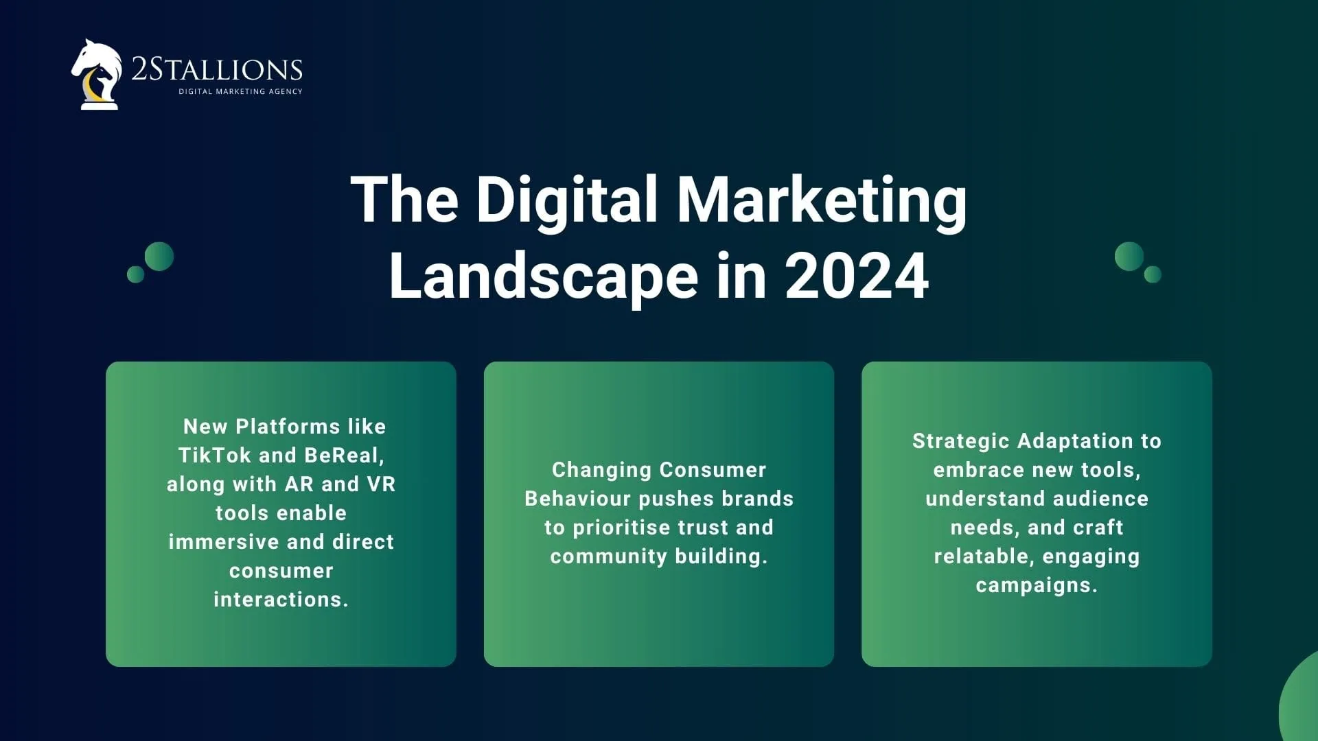 Understanding the Digital Marketing Landscape in 2024