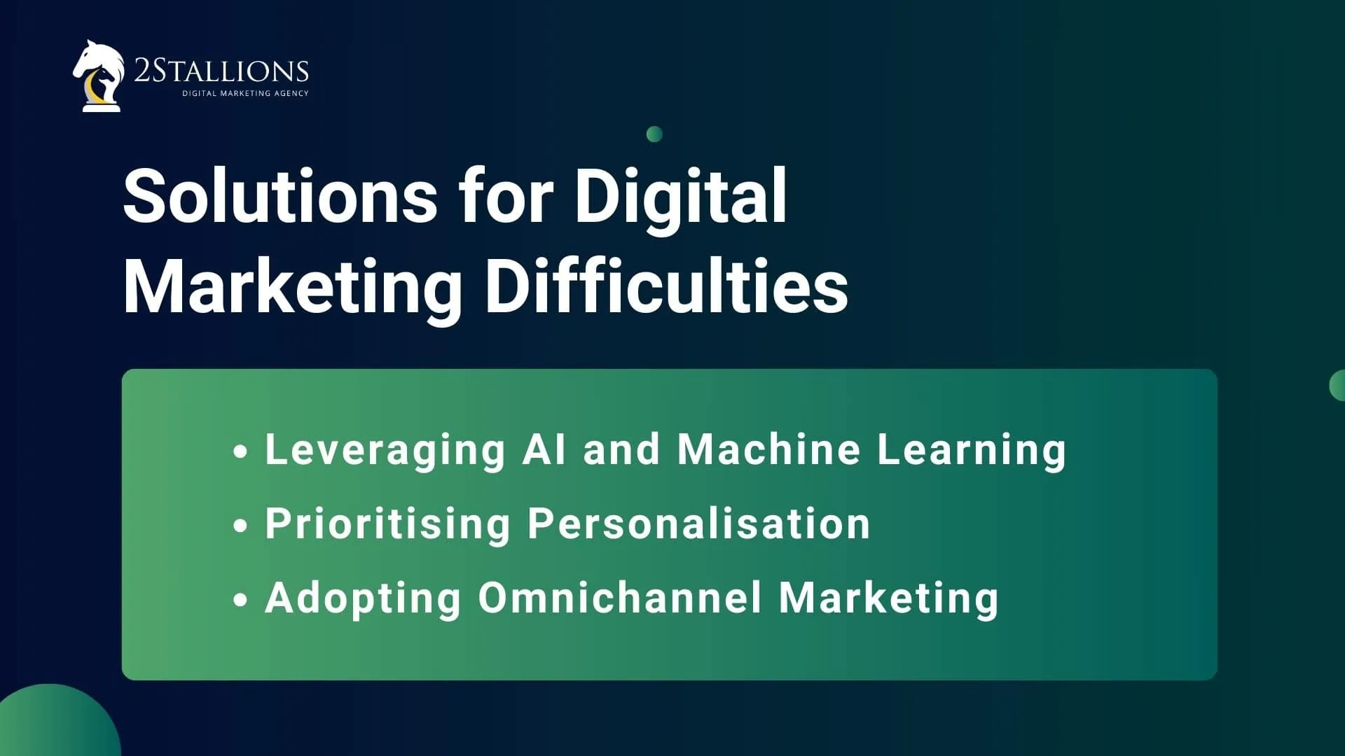 Exploring Solutions for Digital Marketing Difficulties