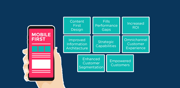 The Importance of Mobile-First Content