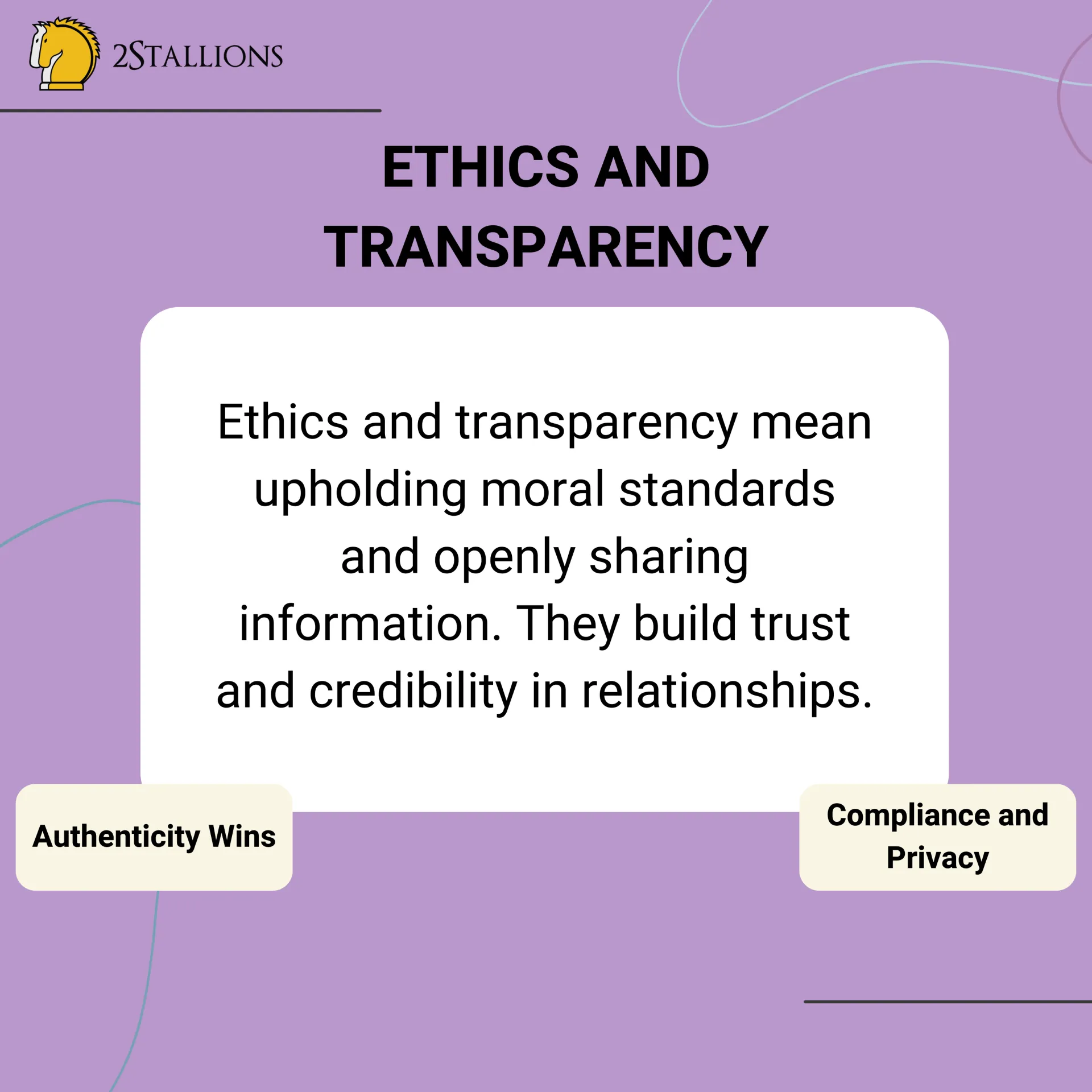 The Ethics of Content Marketing | Authenticity | Compliance and Privacy