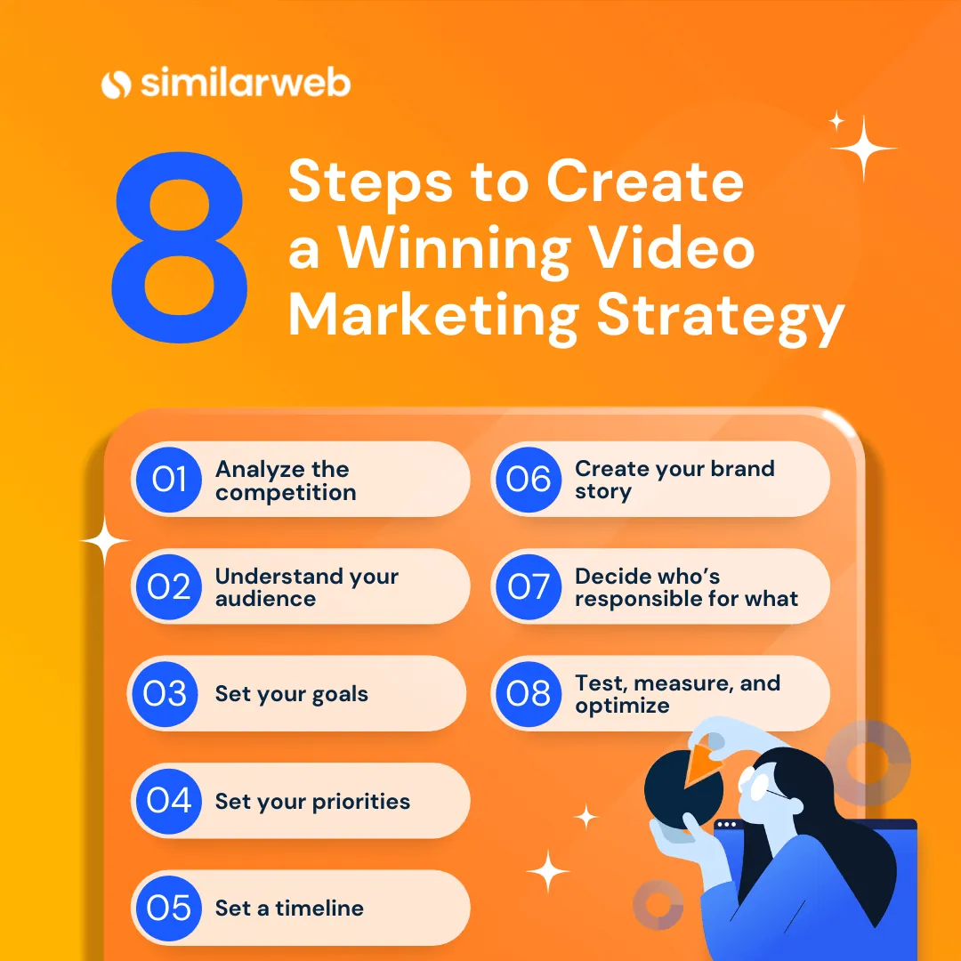 Defining Your Video Content Strategy (1)