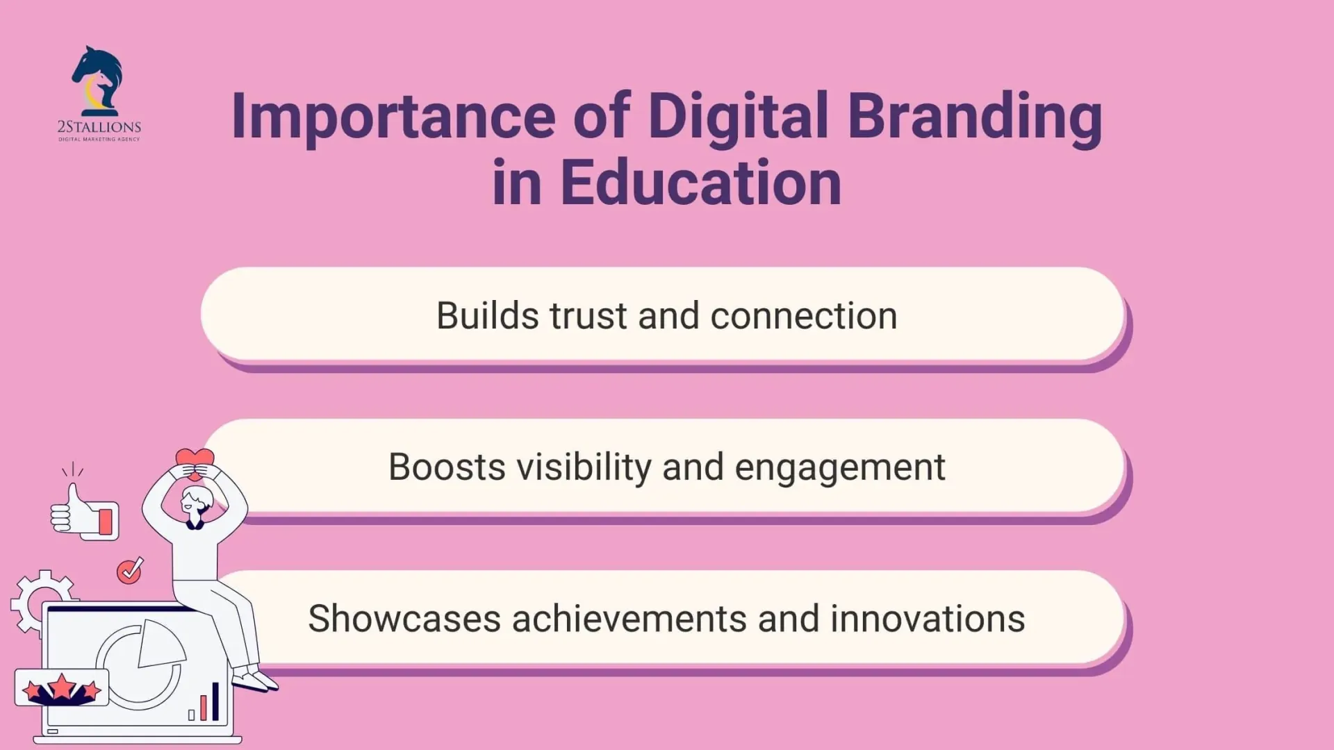 Importance of Digital Branding in Education