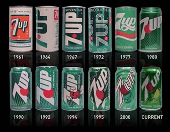 Case Study - 7UP Rebrand