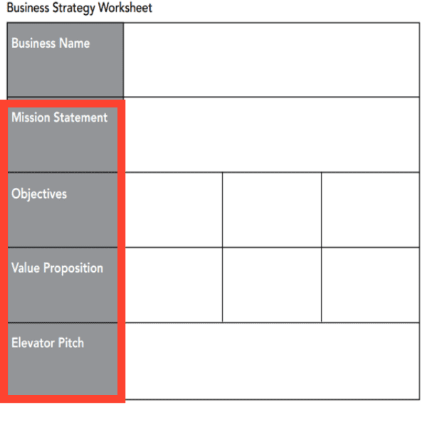 A worksheet template for your Business Strategy