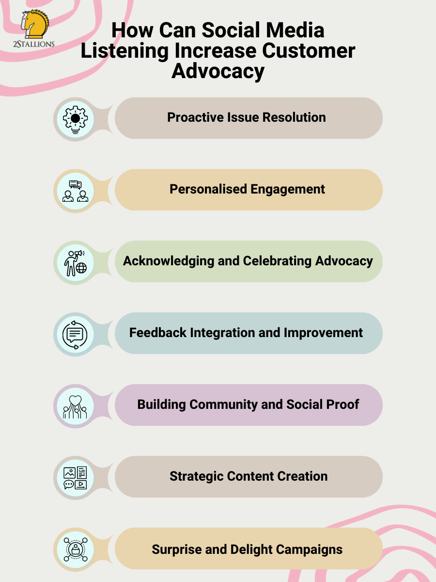 How Can Social Media Listening Increase Customer Advocacy | 2Stallions