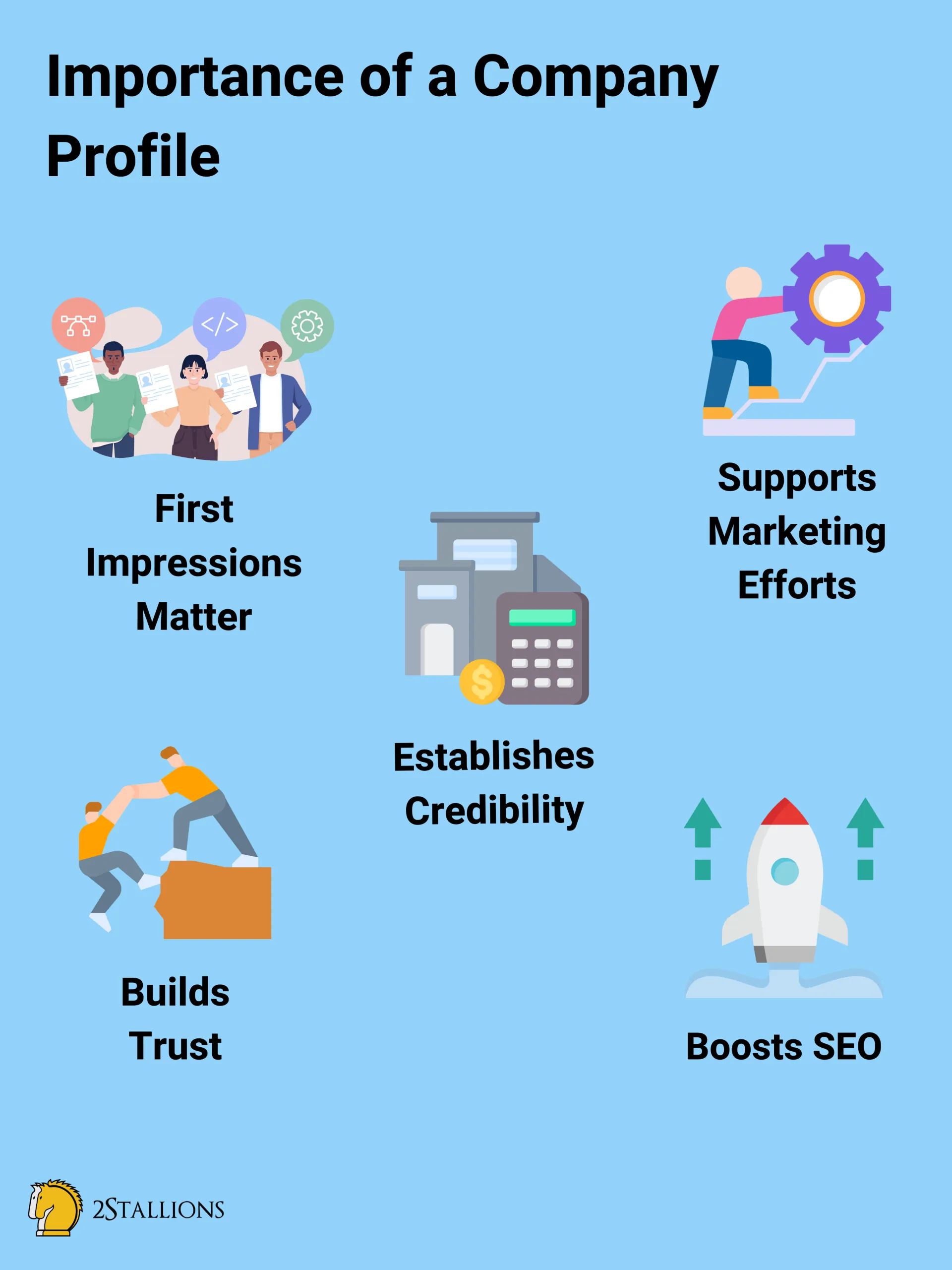 Importance of a Company Profile | 2Stallions