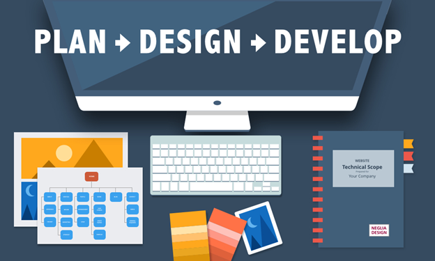 Preparing For Your WordPress Website Creation