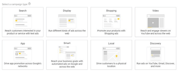 Planning Your Google Ads Campaign