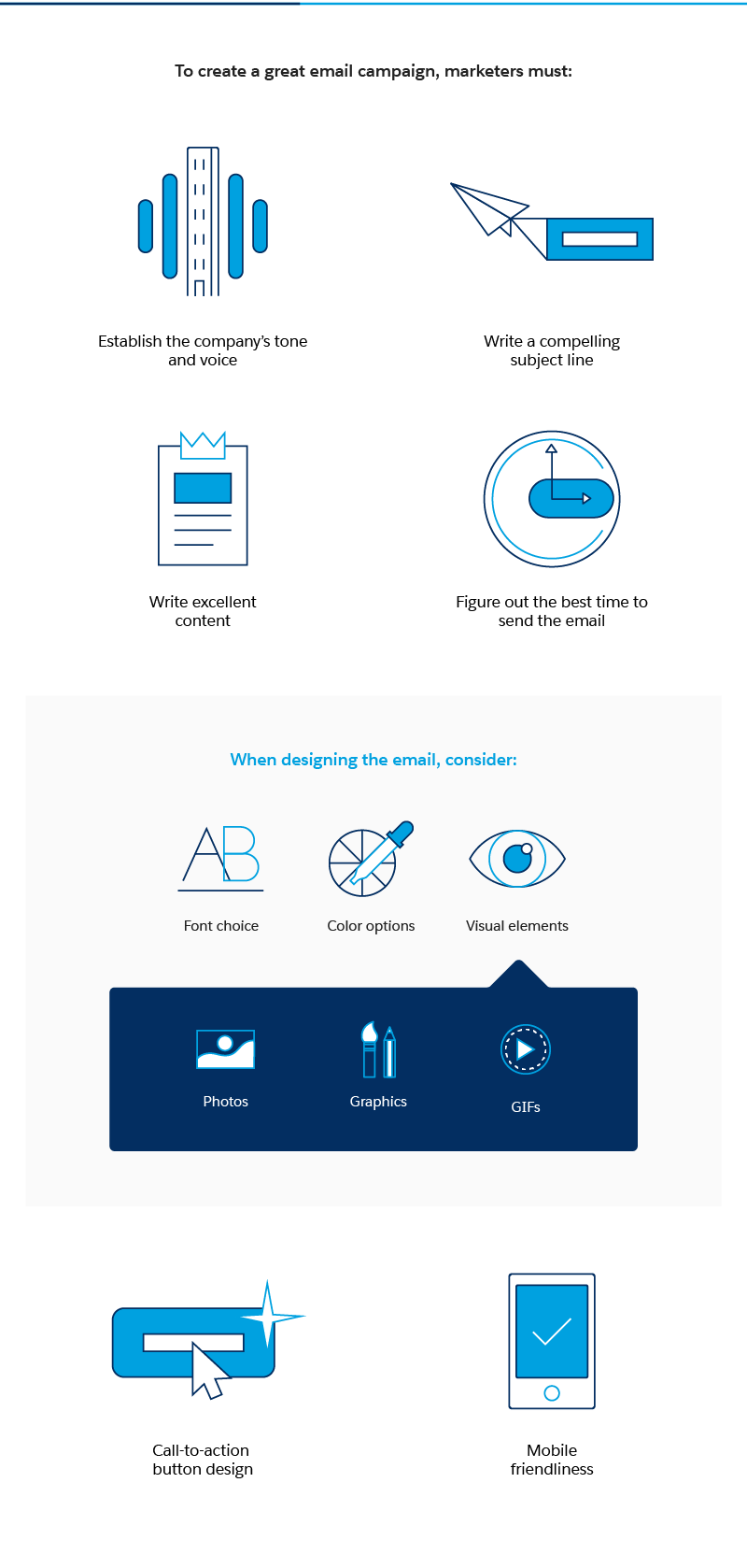 Best Practices for Your Email Marketing Design - Salesforce.com