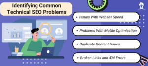 Graphic on common technical SEO problems, such as slow speed and broken links. It supports how to fix common technical SEO issues.