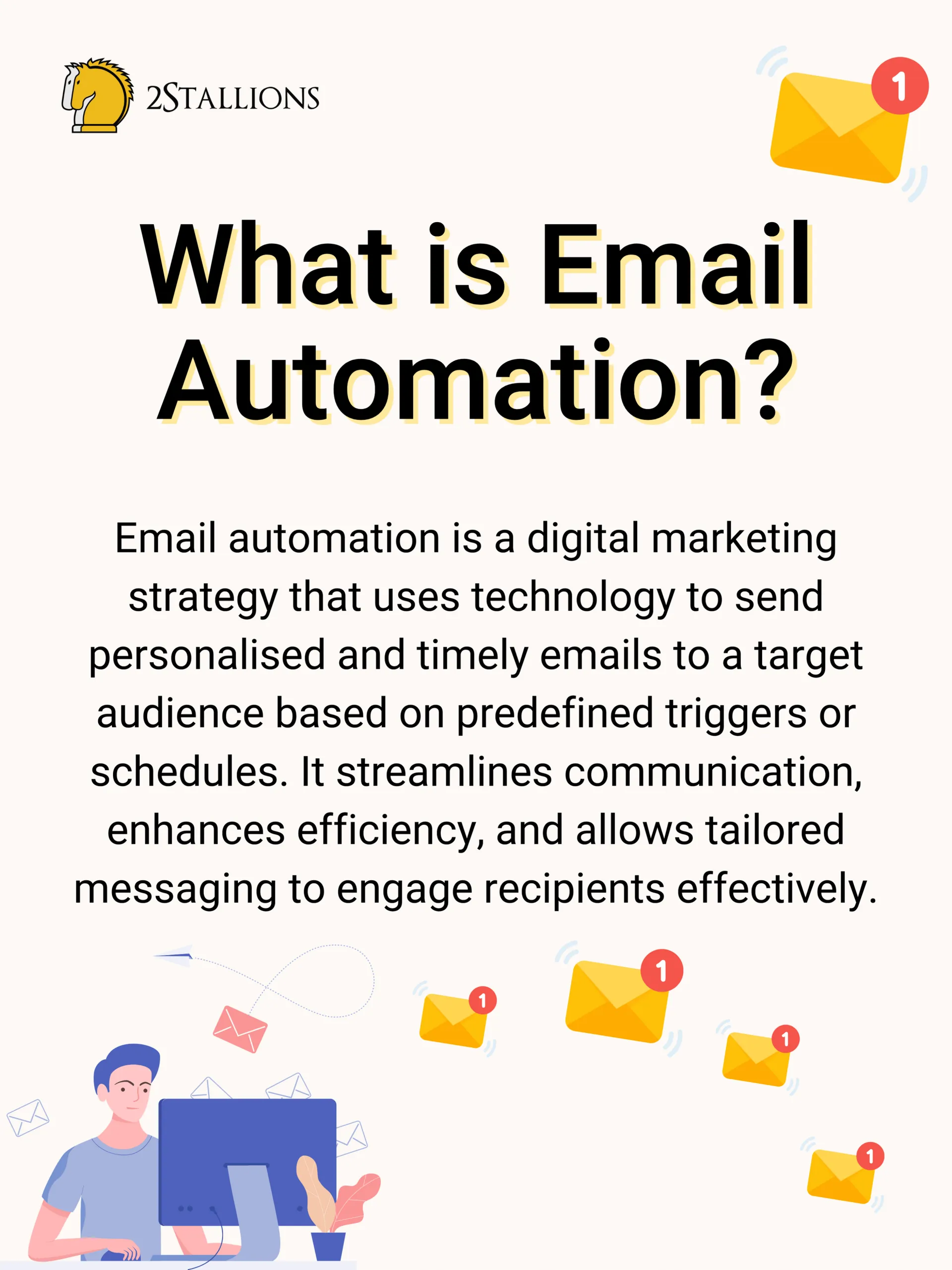 Graphic defining email automation. It introduces how to start automated marketing from scratch.