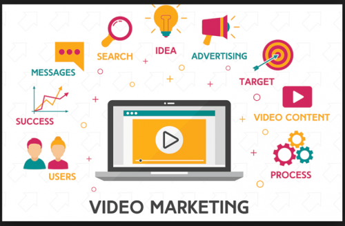 Why Video Marketing is Crucial for Your Business
