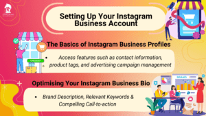 Slide on setting up an Instagram business account and optimising the bio. It covers Instagram advertising best practices for eCommerce brands.