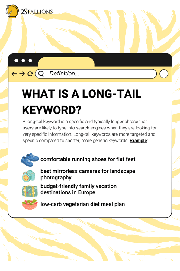 what is long tail keyword