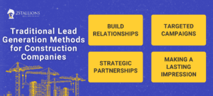Slide on traditional lead generation methods for construction companies, such as relationships and targeted campaigns. It supports construction lead generation.