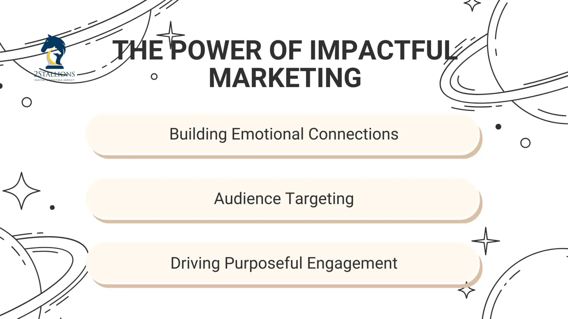 Understanding the power of impactful marketing