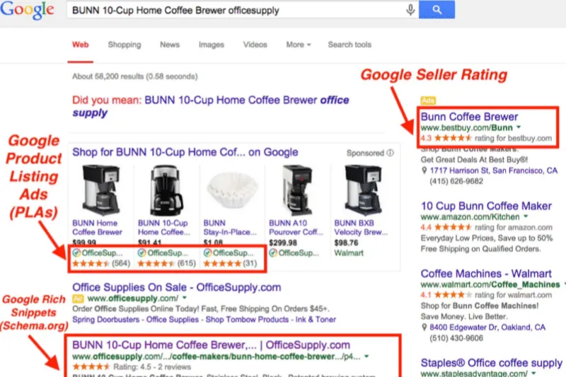Robust Paid Search Advertising Strategy