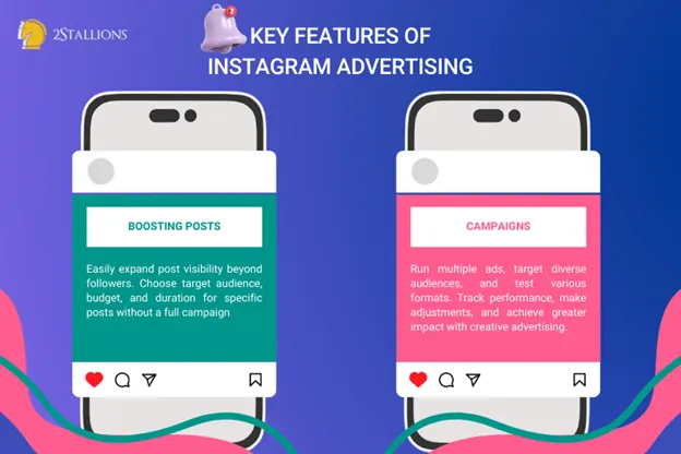 Two Key Features of Instagram Advertising | 2Stallions
