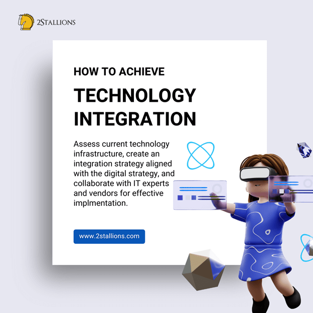 technology integration and how to achieve it