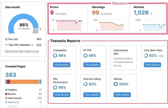 Get a free SEO audit report from 2Stallions