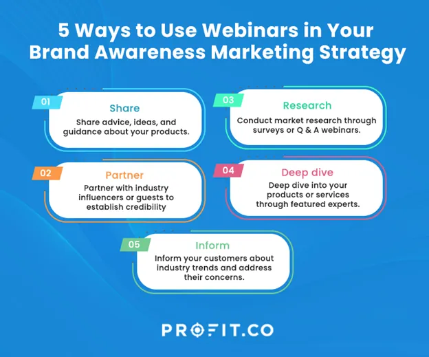 Utilising Ebooks And Webinars For Content Marketing Knowledge