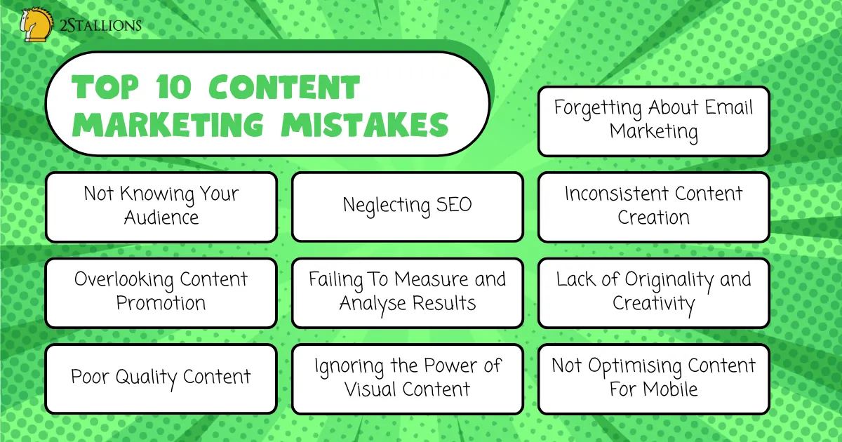Top 10 Content Marketing Mistakes