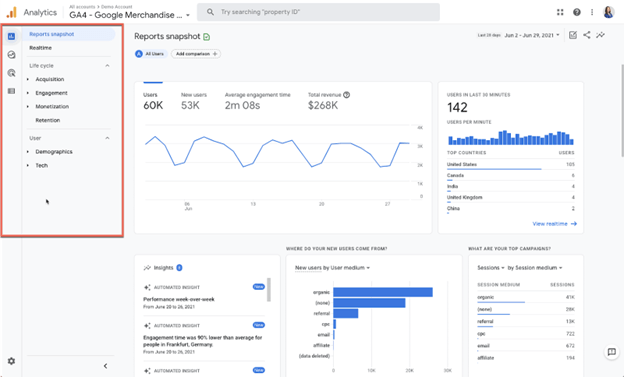 Navigating The Google Analytics 4 Interface