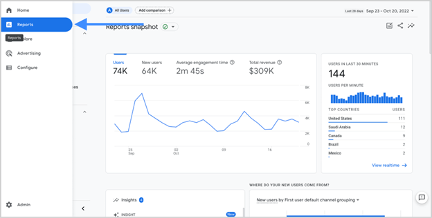 Understanding Google Analytics 4 Reports