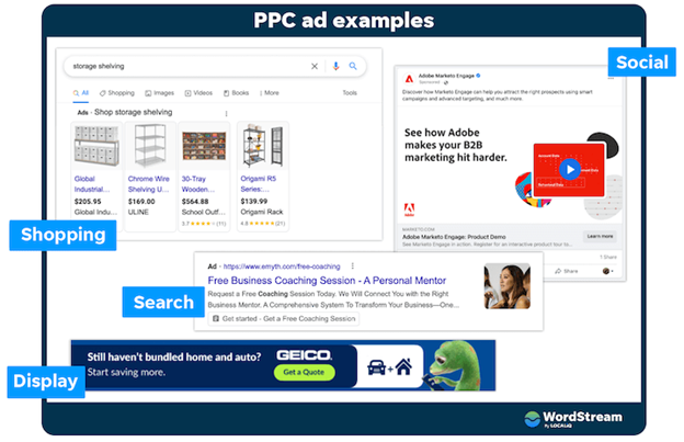 Pay-Per-Click Advertising