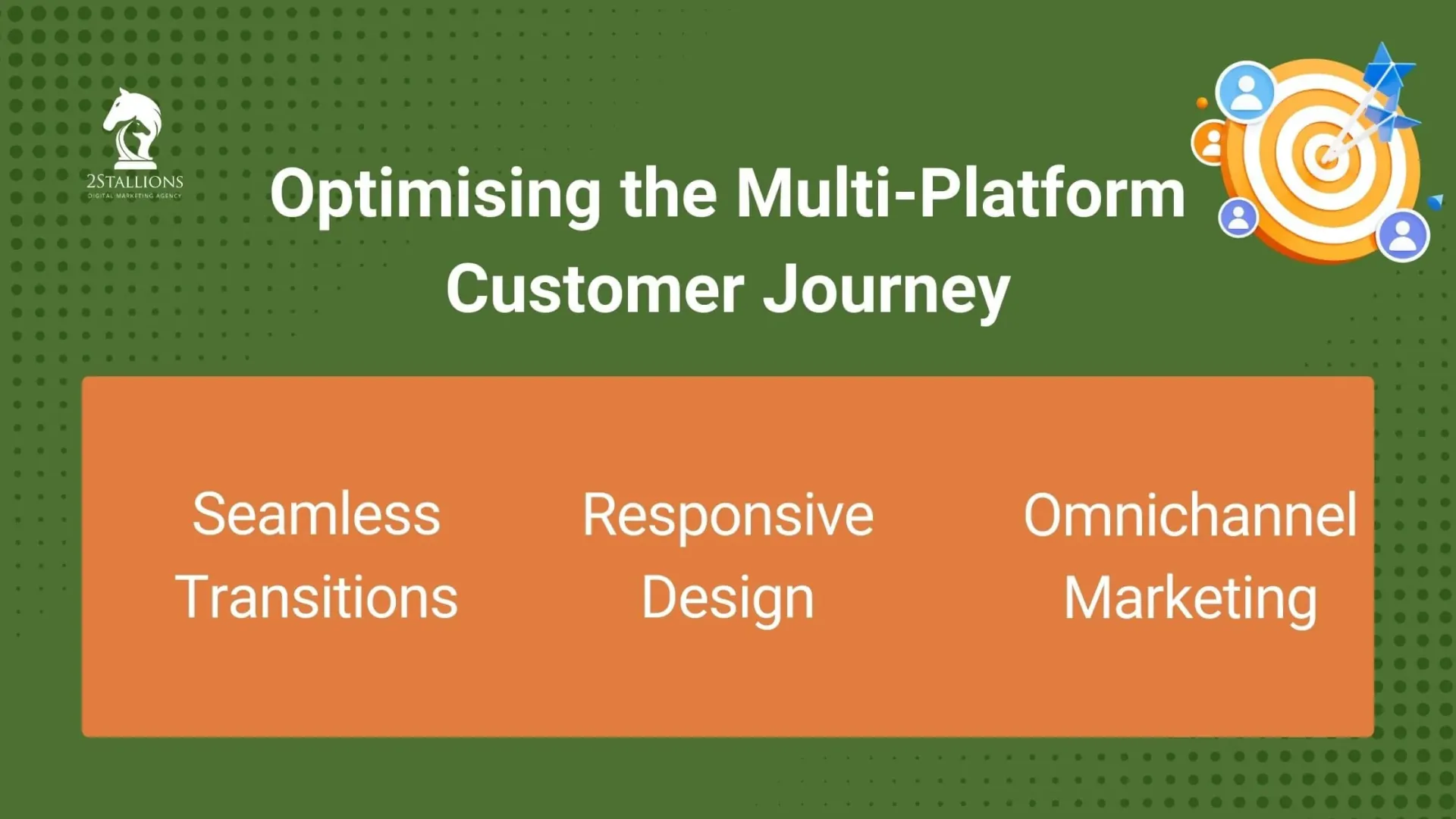 Slide on optimising the multi-platform customer journey with seamless transitions and omnichannel marketing. It supports multi-platform customer journeys.