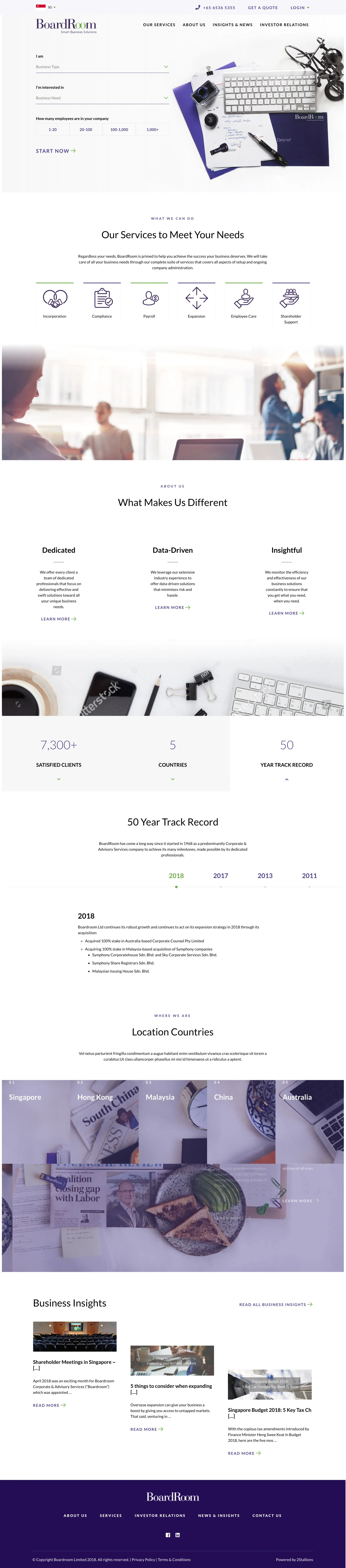 BoardRoom website