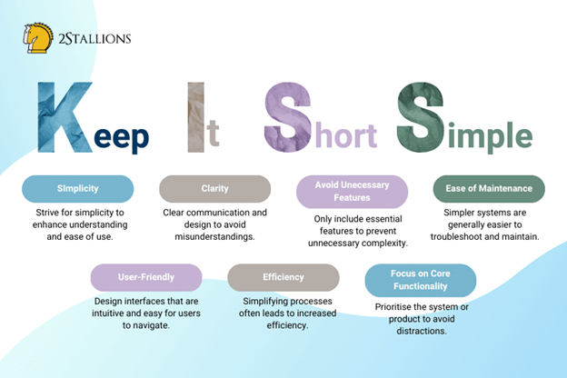 How To Make Your Content Engaging | Readability | Shareability | Actionability | Memorability | 2Stallions