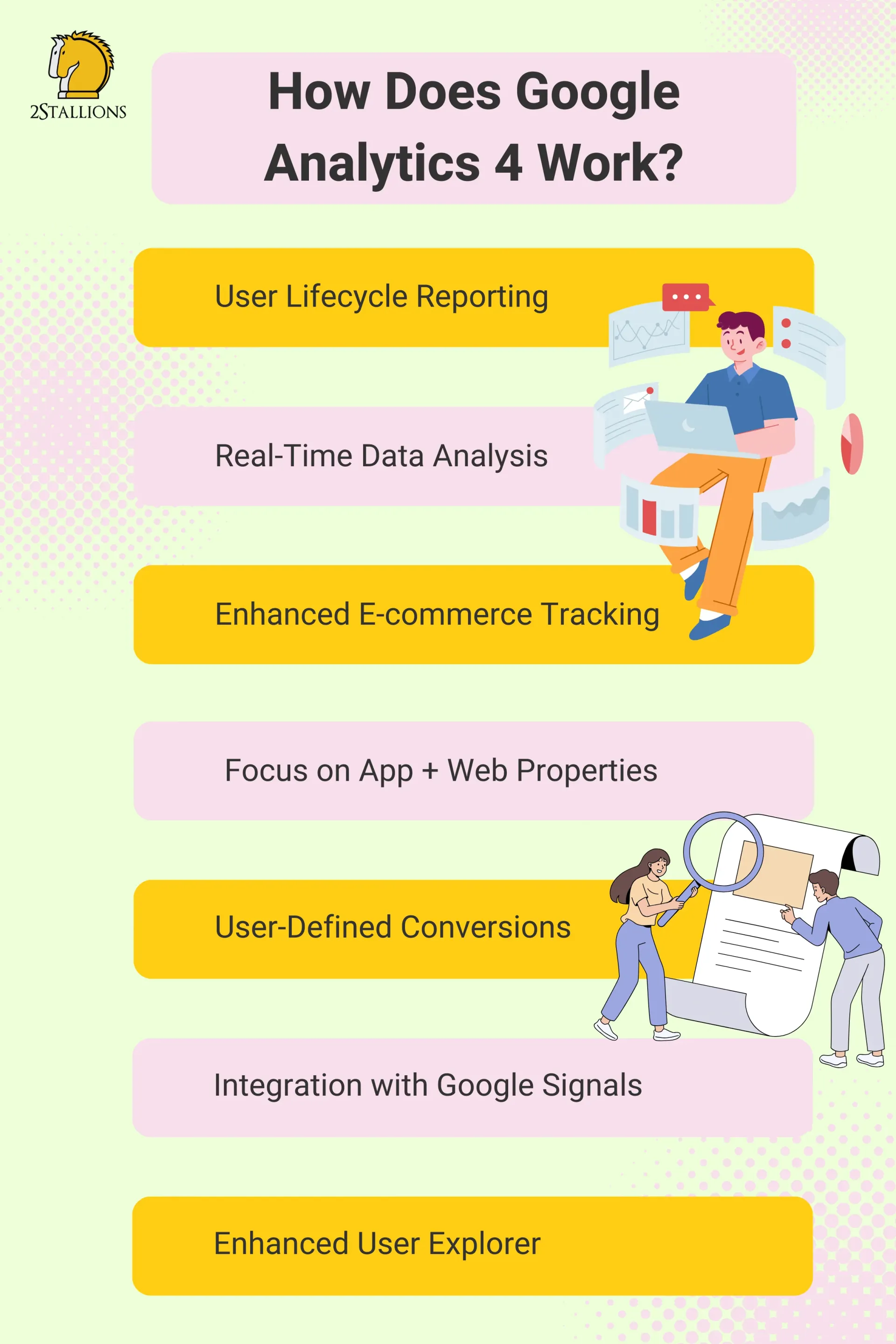 How Does Google Analytics 4 Work | 2Stallions