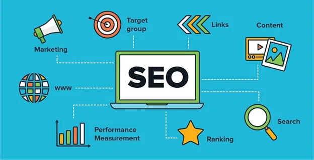 How Performance Optimisation Impacts SEO