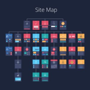create a sitemap