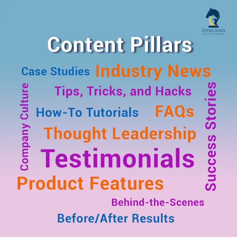 List of most common content pillars