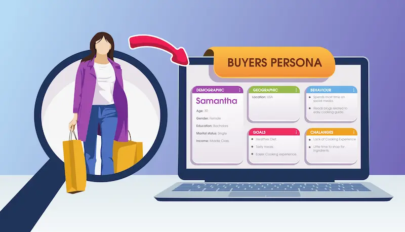 Buyer persona example