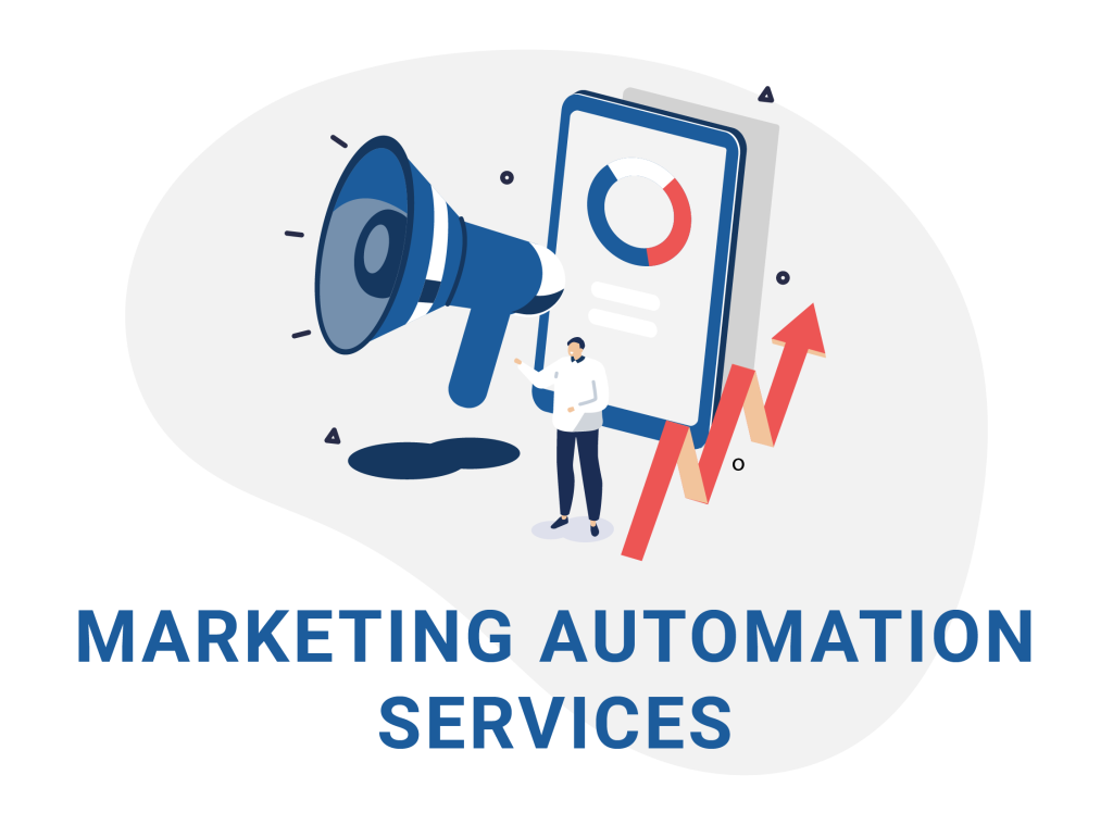 Service - Marketing Automation - FAQ
