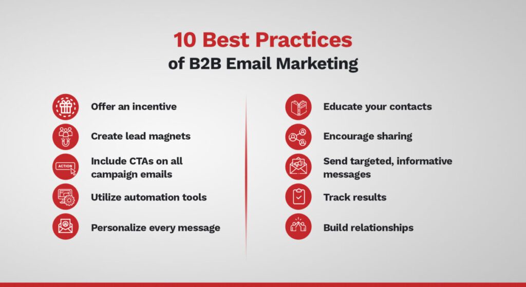 Email Marketing Best Practices for B2B Success - 2Stallions