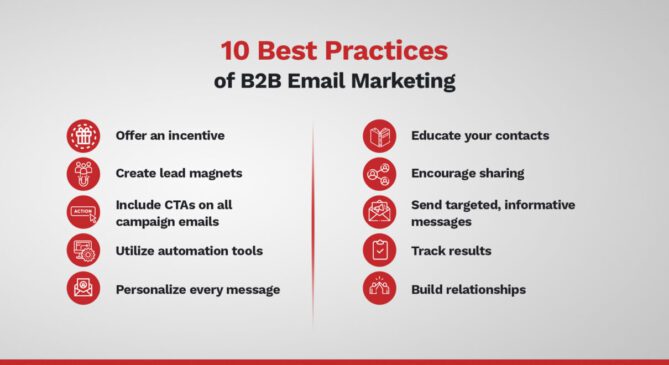Email Marketing Best Practices for B2B Success - 2Stallions