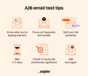 Email Marketing Best Practices for B2B Success – 2Stallions