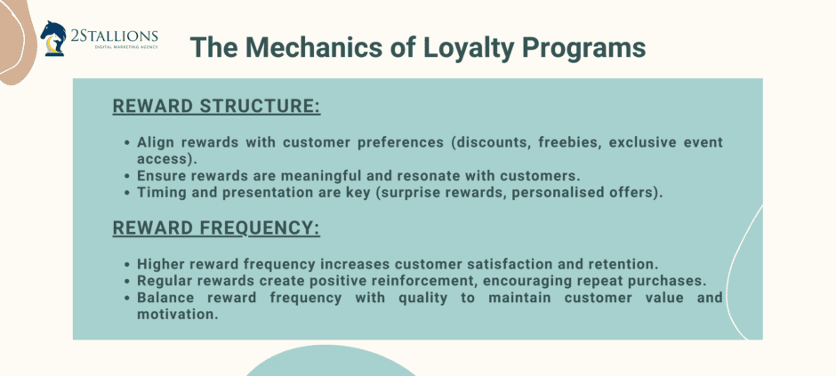 The Science Behind Loyalty Programs: Do Rewards Really Enhance ...
