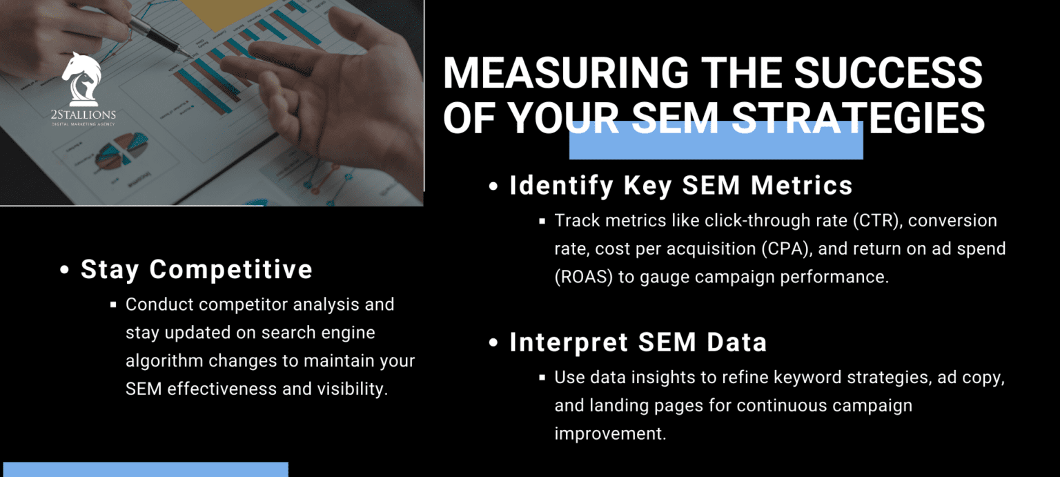 Maximising Your Reach: SEM Strategies for Ecommerce Growth - 2Stallions