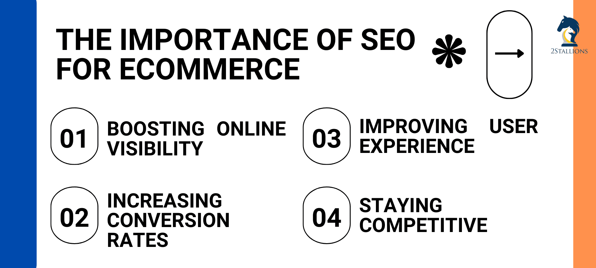 Optimising Your Ecommerce Website: SEO Tips and Tricks - 2Stallions