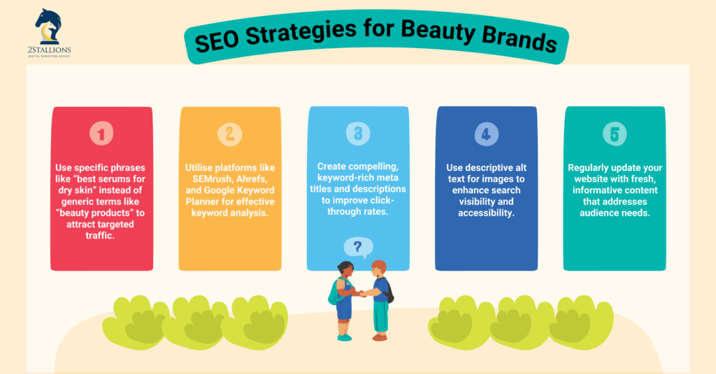 A graphic with five numbered sections outlining SEO strategies for beauty brands. The sections are: use specific phrases like "best serums for dry skin" instead of generic terms, utilise platforms like SEMrush and Ahrefs for keyword analysis, create compelling keyword-rich meta titles and descriptions, use descriptive alt text for images, and regularly update your website with fresh, informative content. The company logo "2STALLIONS" is in the top left corner, and there is a graphic of two people shaking hands in the centre.